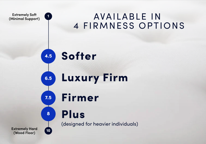 Luxury firm winkbed discount