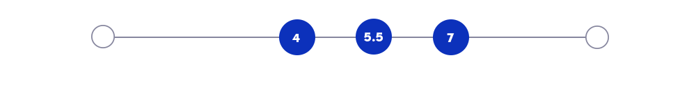6.5/10 firmness