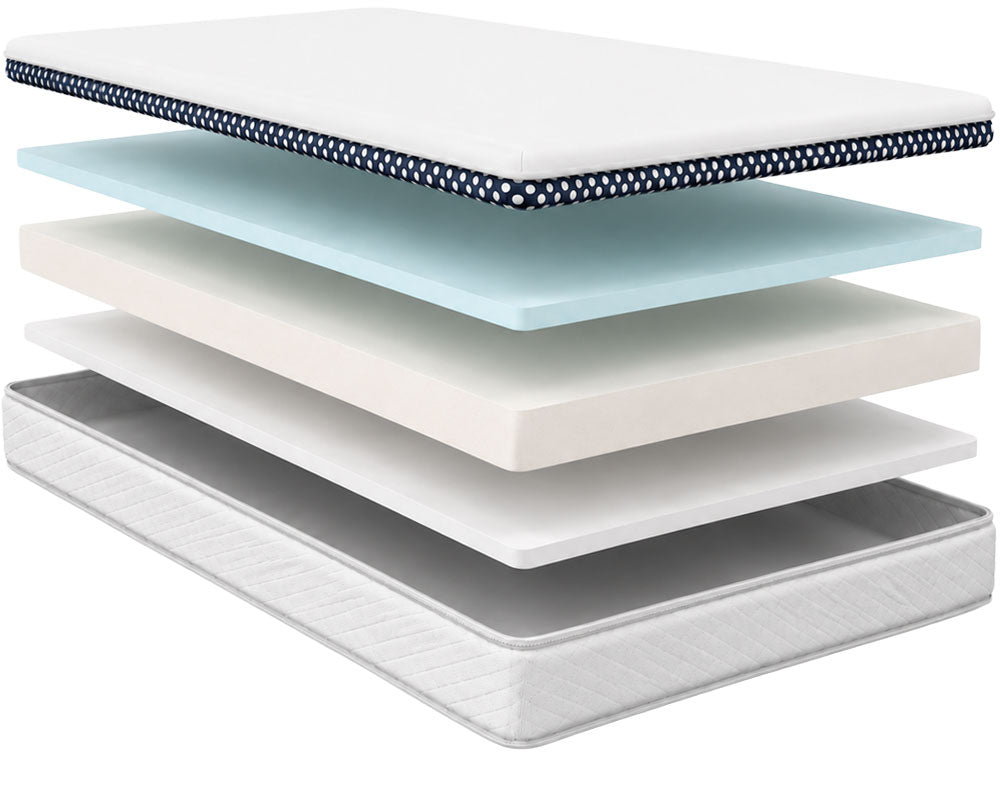 Winkbed Kids Low Profile Construction