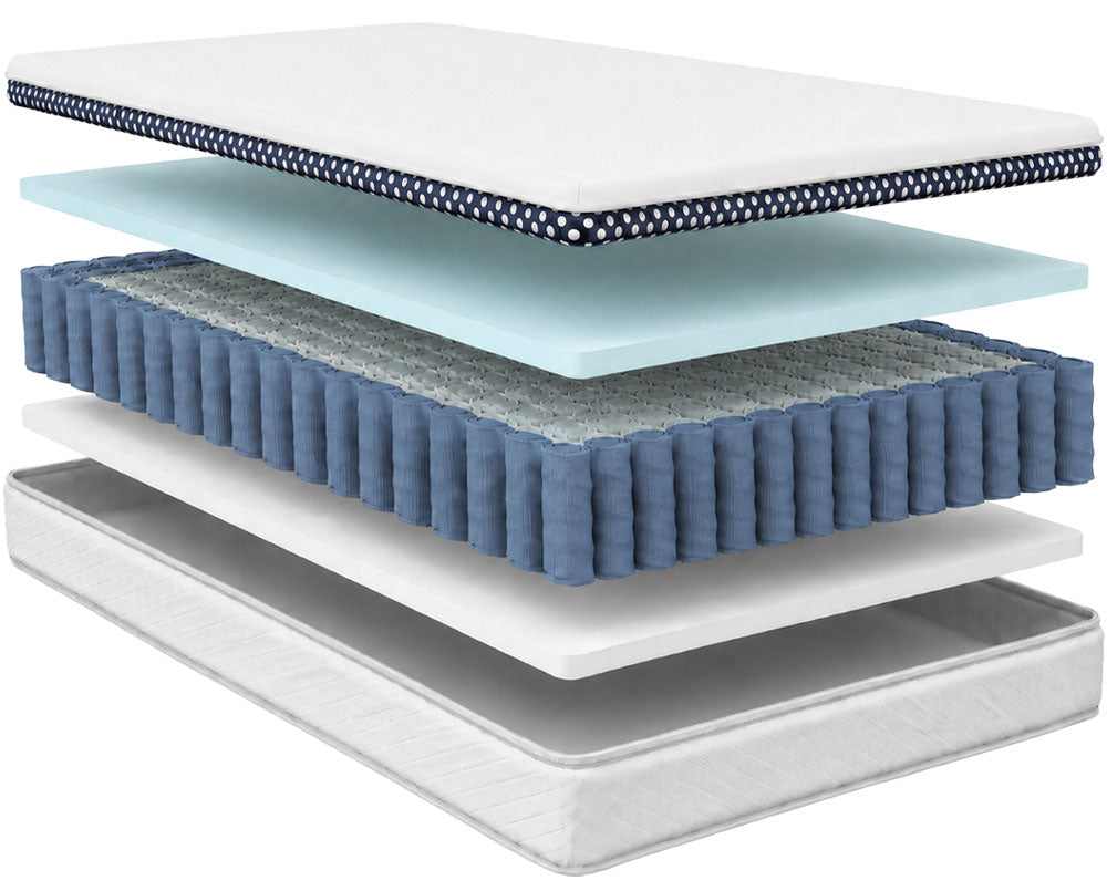 Winkbed Kids Standard Profile Construction