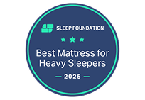 Sleep Foundation best-mattress-for-back-pain 2024