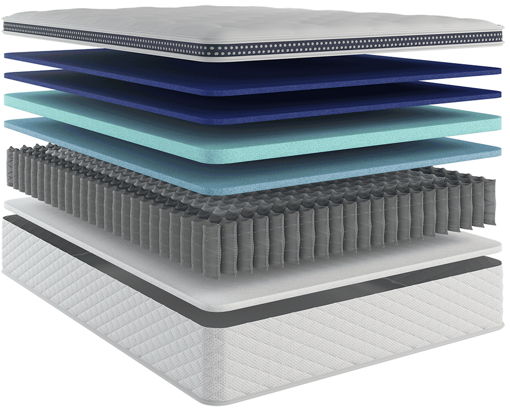 Firm Mattress Construction